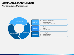 Compliance Management PPT Slide 13