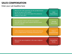 Sales Compensation PowerPoint Template | SketchBubble