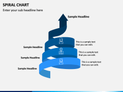 Spiral chart PPT slide 7