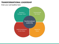 leadership transformational powerpoint sketchbubble ppt template