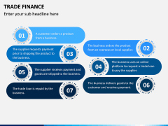 Trade Finance PowerPoint Template | SketchBubble