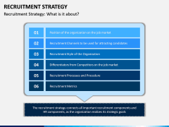 Recruitment Strategy PPT Slide 1