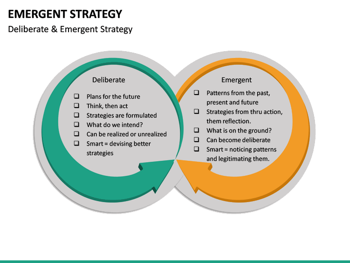 ak press emergent strategy ak press emergent strategy