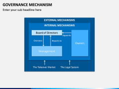 Governance Mechanism PPT Slide 1