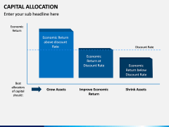 Capital Allocation PPT Slide 10