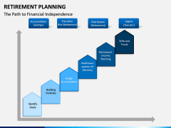 Retirement Planning PPT Slide 17