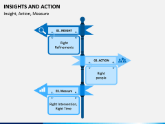 Insights and Action PPT Slide 5