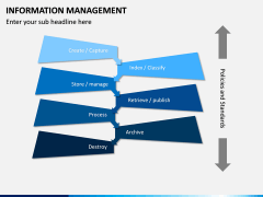 Information Management PPT Slide 14