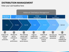 Distribution Management PPT Slide 2