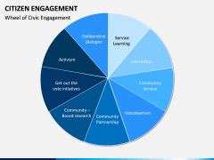 citizen engagement PPT slide 8