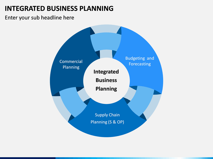 Integrated Business Planning PowerPoint Template