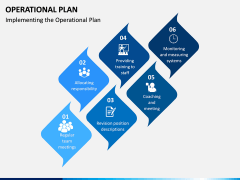 Operational Plan PPT Slide 1