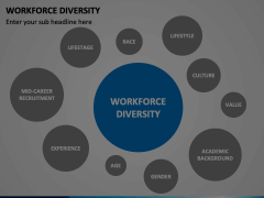 Workforce Diversity Animated Presentation - SketchBubble