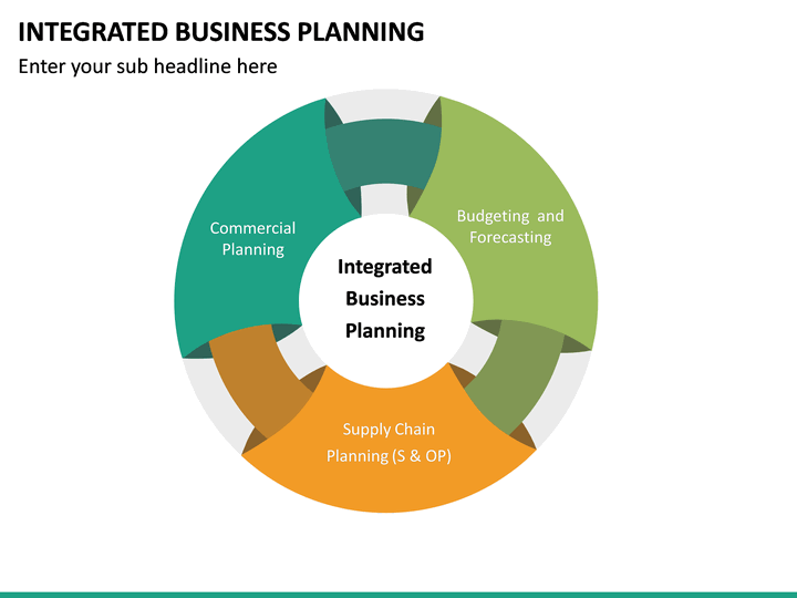 integrated business planning presentation