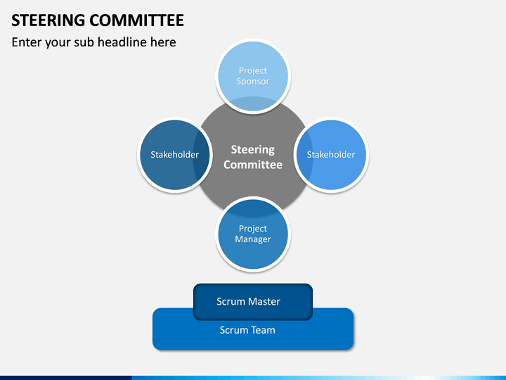 Steering Committee Powerpoint Template | Sketchbubble