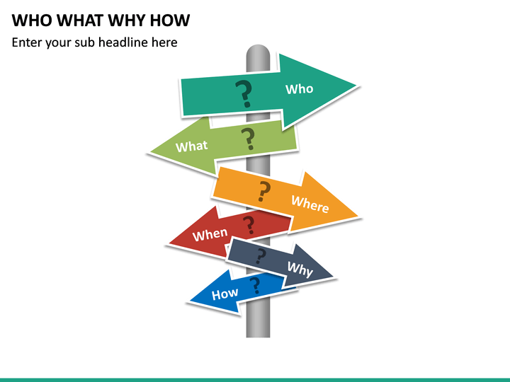 Who What Why How PowerPoint Template | SketchBubble