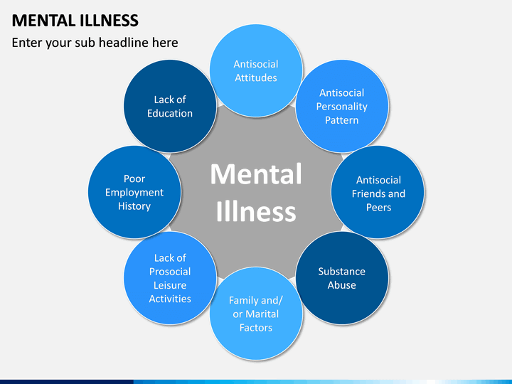 Mental Illness PowerPoint Template SketchBubble