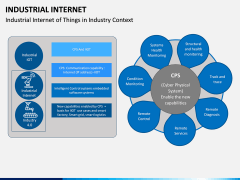 Industrial Internet PPT Slide 13