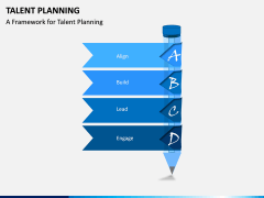Talent Planning PPT Slide 3
