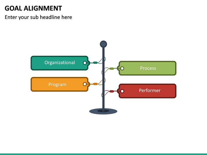 Goal Alignment PowerPoint Template | SketchBubble