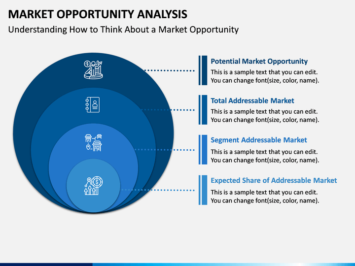 Market Opportunity Analysis PowerPoint Template | SketchBubble