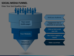 Social Media Funnel Animated Presentation - SketchBubble