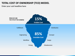 Total Cost of Ownership (TCO) Model PowerPoint Template ...