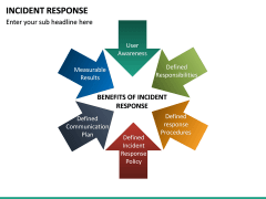 Incident Response PowerPoint Template | SketchBubble