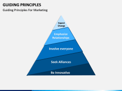 Guiding Principles PPT Slide 3