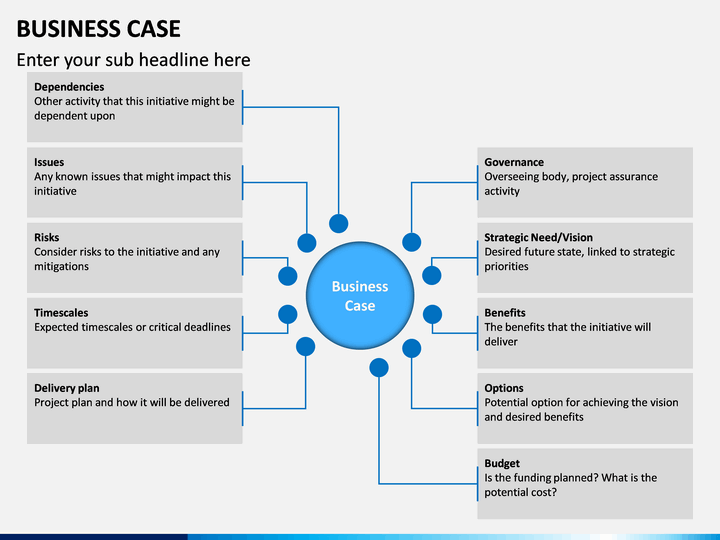 Business Case PowerPoint Template