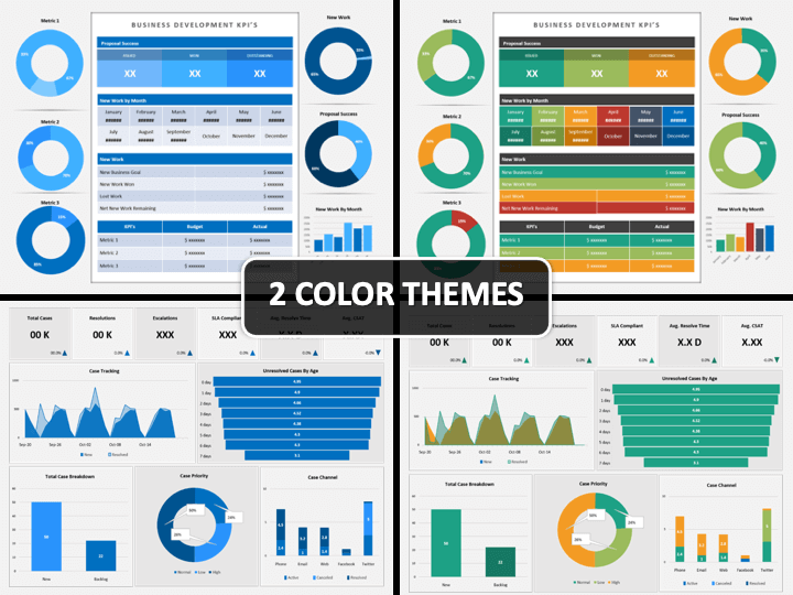 Kpi Dashboard Powerpoint Template Free Download