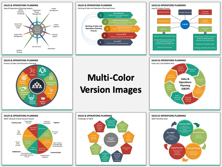 Sales And Operations Planning Powerpoint Template Sketchbubble