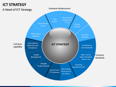 ICT Strategy PPT Slide 1