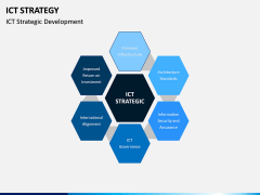 ICT Strategy PPT Slide 8