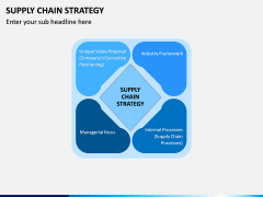 Supply Chain Strategy PPT Slide 4