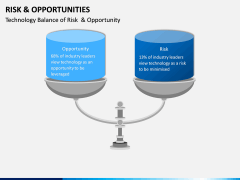 Risk and Opportunities PPT Slide 11