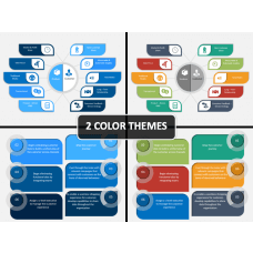 CX Transformation PowerPoint Template - PPT Slides | SketchBubble