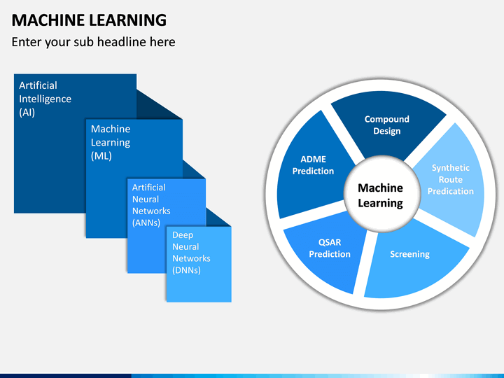 Machine Learning Powerpoint Template Sketchbubble