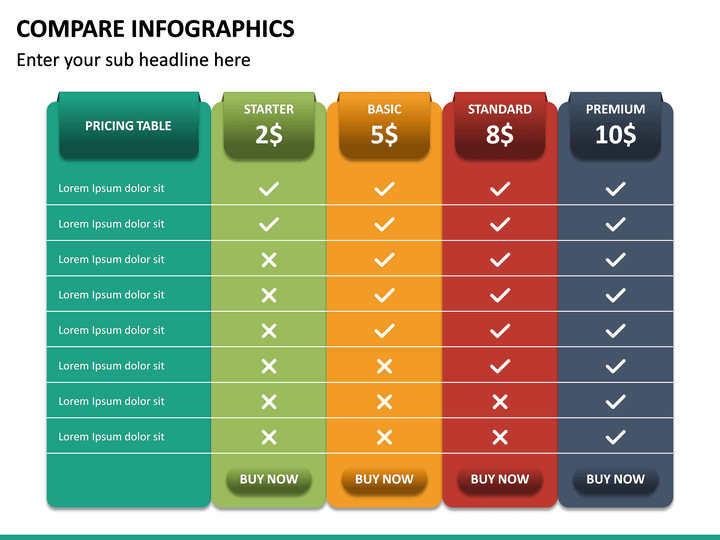 Comparison Tables Powerpoint Sketchbubble 