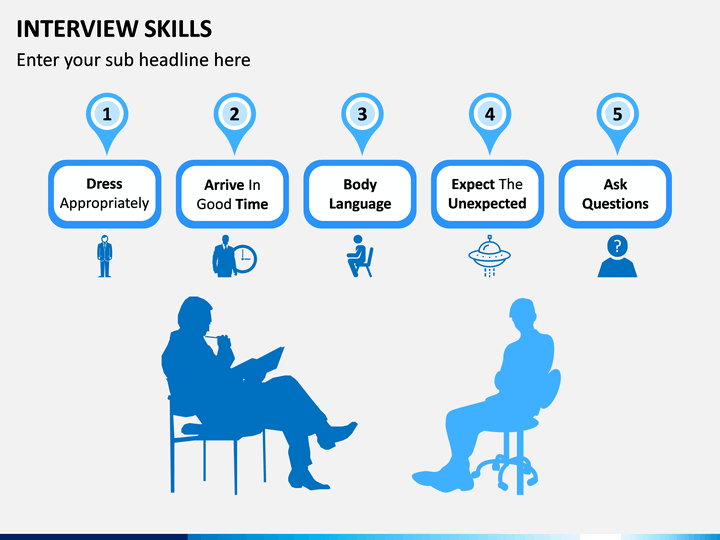 presentation on anything for interview