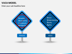 VUCA Model PPT Slide 10