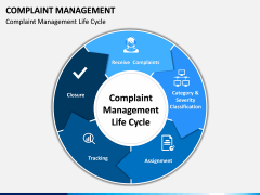 Complaint Management PPT slide 5