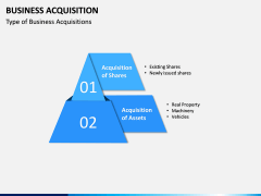 Business Acquisition PPT Slide 5