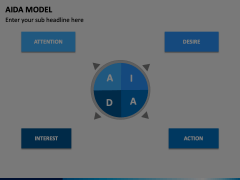 AIDA Model Flat Animated Presentation - SketchBubble