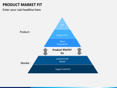 Product Market Fit PPT slide 12