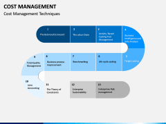 Cost Management PPT slide 19