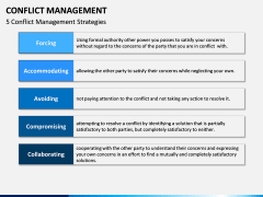 Conflict Management PPT Slide 14