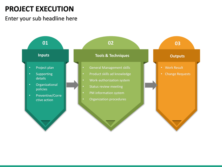 project-execution-powerpoint-presentation-slides-presentation