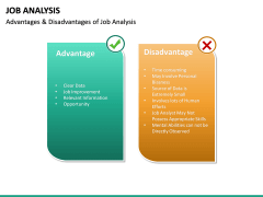 Job Analysis PowerPoint Template | SketchBubble