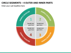Circle Segments – 4 Outer and Inner Parts PPT Slide 2